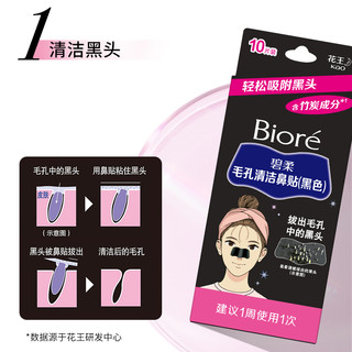 Bioré 碧柔 万宁碧柔毛孔清洁鼻贴去黑头男女通用版-玩趣时间-10片装*2