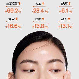 Sulwhasoo 雪花秀 人参系列 御时参养护肤套装 (水150ml+乳150ml)