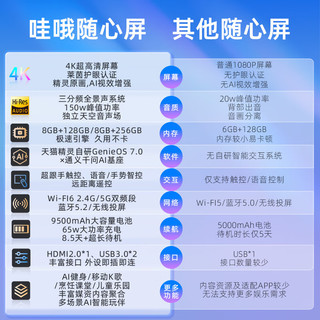 天猫精灵哇哦随心屏【周深代言】4K高清护眼屏AI智能语音控制闺蜜自由屏移动电视机平板电脑  标准版