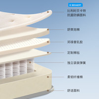 邓禄普弹簧床垫软硬双面睡卷包墨盒独立袋装弹簧乳胶床垫抗菌防螨 150*200*25cm（软硬双面）