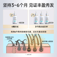 KANGWANG 康王 拜耳康王防脱育发密发固发腺苷精华液10ml