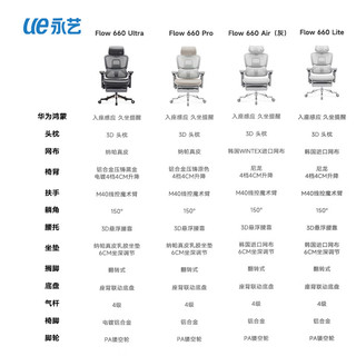 永艺UE Flow660人体工学电脑椅 家用可躺办公椅人工力学座椅子久坐 Flow660 Air（灰）