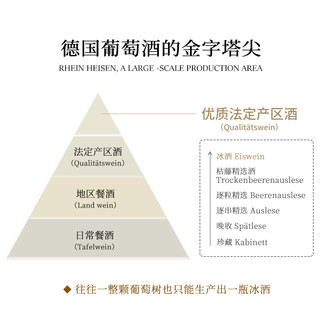 德国QMP认证冰酒霞多丽冰白葡萄酒甜DLG酒庄赠香槟杯