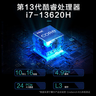 IPASON 攀升 战神2 十三代酷睿版 游戏台式机 黑色（酷睿i7-13620H、RTX 4060 8G、16GB、1TB SSD）