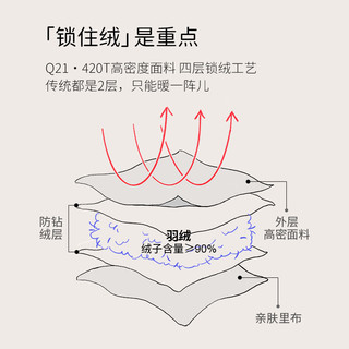 Q21儿童羽绒马甲男女童背心秋冬季中大童装轻薄青少年外套 浅灰色 130cm