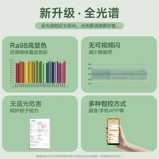 欧普（OPPLE）全光谱护眼吸顶灯客厅大灯智能LED照明灯具简约现代大气 凝月4