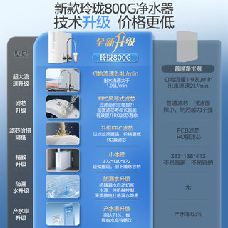 美的（Midea）直饮冷热净水器套装【玲珑800G+管线机MG240D】厨下式双出水3年RO反渗透无双酚A母婴直饮