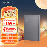 小盘 X9 Pro USB3.0 2.5英寸移动硬盘 1TB