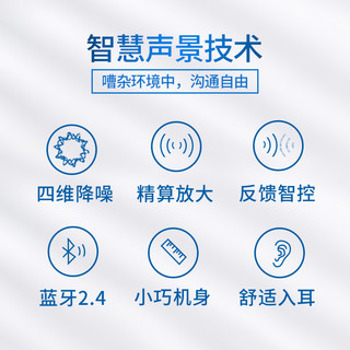 【全国上门服务】飞利浦（PHILIPS）助听器迷你耳背式无线隐形蓝牙智能老年人年轻人远程验配 【支持上门】 Hear Link 2010+大礼包