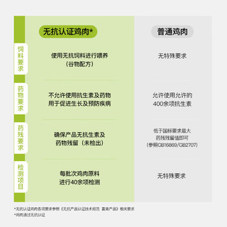 小黄象无抗鸡翅中260g*3袋冷冻生鲜鸡肉鸡翅膀空气炸锅烤鸡翅炸鸡翅