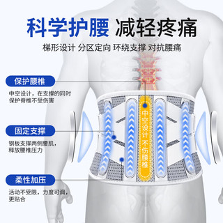 KYOLENS医用日本护腰带腰间盘突出腰椎脱腰肌劳损护腰带保暖腰托腰围收腹带男女士夏季久坐腰部支撑XL码