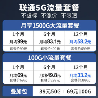 联通中国联通移动wifi5g路由器千兆无线wifi6 5g cpe企业家用路由器穿墙王免拉宽带随身wifi 5G路由器-企业/家用