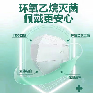 永康N95医用无菌防护口罩独立包装灭菌级五层过滤3D立体白色 1盒【50片.单片独立包装 效期至2024年11月