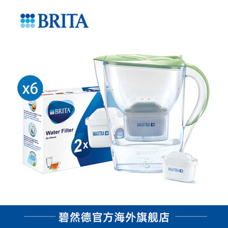 BRITA 碧然德 滤水壶滤芯2.4L去水垢1壶14芯净水壶家用净水器