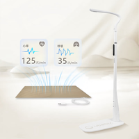 Ubebis 元贝贝 婴幼儿智能照护机器人 云白色