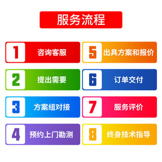 HIKVISION海康威视硬盘录像机 256路24盘位网络监控主机一体机智能视频存储计算服务器N-H24R带22块10TB硬盘