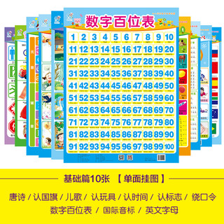 海润阳光 新款 海润阳光幼儿早教挂图数字汉语拼音英文字母表一年级学习墙