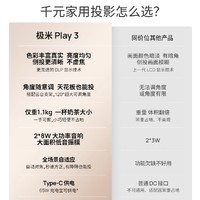 XGIMI 极米 Play 3云台投影仪家用智能1080P高清卧室露营小型便携投影机