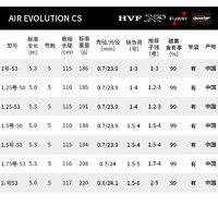 DAIWA 达亿瓦 空气矶 AIR EVOLUTION CS 矶竿矶钓竿碳素竿海钓竿