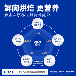 海洋之星 U先 海洋之星全价狗粮鲜肉低温烘焙粮500g