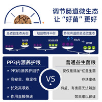 WOWLOVEPET 渥乐佩特 猫粮PP3畅菌力无谷低温烘焙幼猫营养肠胃猫粮50g*3