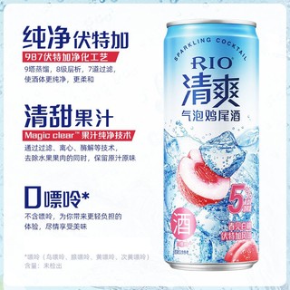 百亿补贴：RIO 锐澳 预调鸡尾酒清爽330ml4罐+强爽0糖1罐套装