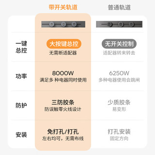 国际电工轨道插座明装滑动滑轨移动扩展式厨房插排磁吸8000W大功率免打孔 40CM轨道+3个五孔【一键断电】