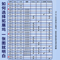 UGREEN 绿联 拓展坞typec扩展usb分线器投屏多功能接口网线hdmi雷电转接口配件