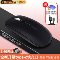 KENUOFEI 科诺菲 蓝牙无线鼠标静音可充电适用小米联想苹果华为戴尔电脑笔记本女生