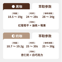 扑满puman 平平无奇埃塞水洗soe精品意式摩卡浓缩咖啡豆浅度烘焙