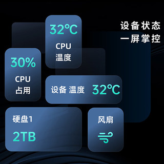 海康威视（HIKVISION）私有云R1 16G版四盘位NAS网络存储服务器 家庭网盘人物智能 相册备份 文件共享（含硬盘2*4TB）