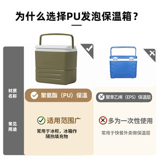 牧高笛拉杆保温箱冷藏箱摆摊车载户外野餐露营保冷保鲜冰块冰箱