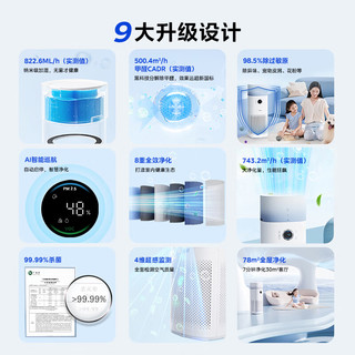 Midea 美的 空气净化器除甲醛家用加湿一体净化机除菌除宠物猫毛RX600S