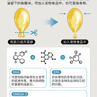 PLUXE宠物深海鱼油狗狗猫咪鱼油掉毛浓缩鱼油亮毛护肤