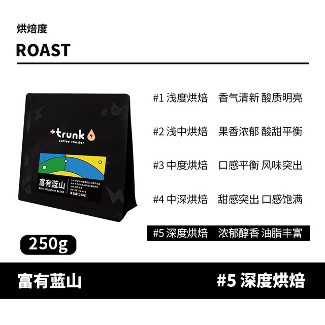 Plus trunk 牙买加蓝山意式拼配咖啡豆 250g