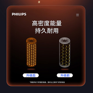 飞利浦（PHILIPS）碳性5号电池4粒干电池适用遥控器/钟表/电子称/计算器/闹钟/耳温枪电池5号 AA R6一件