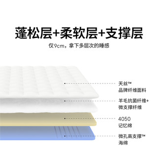 蓝盒子 S1 记忆棉床垫