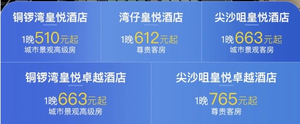 想去香港的闭眼入，带行政礼遇的平价通兑！香港皇悦集团5店1晚通兑套餐（含双早+行政酒廊礼遇+下午茶）