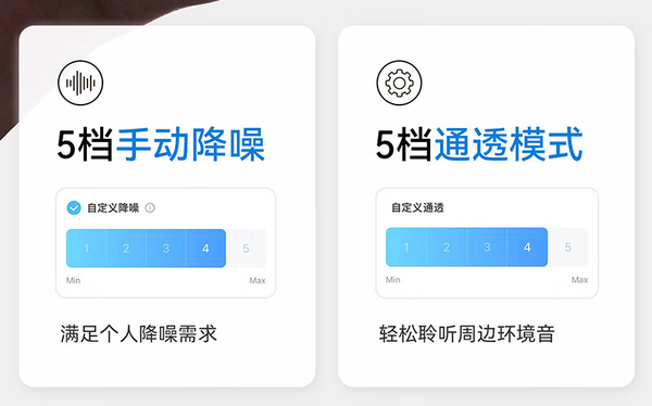 小编购物车：降噪新标准，选择旗舰降噪头戴声阔Space One Pro的理由
