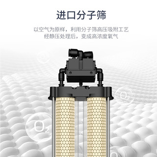 爱尔泰（AERTI）家用制氧机1-7升大流量氧气机老人吸氧机便携ZY-1Z