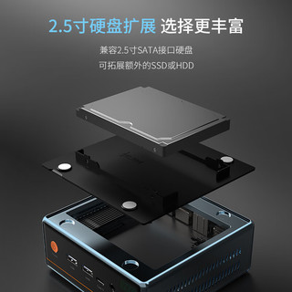 PELADN 磐镭 MINI 口袋主机 AMD锐龙R5 R7 7840HS 迷你主机 高性能商务办公游戏设计台式电脑小主机