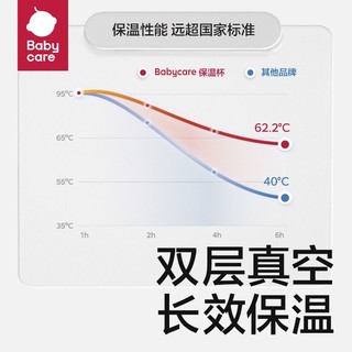 babycare保温杯保温精灵婴幼儿儿童宝宝吸管喝水水杯