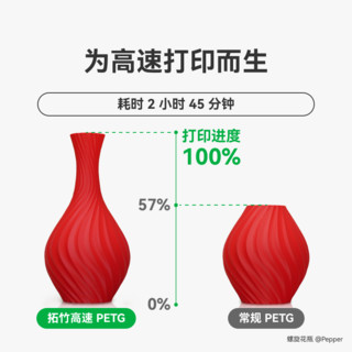 拓竹3D打印耗材高速PETG HF高速打印告别粘嘴漏料平滑质感户外适用RFID智能识别