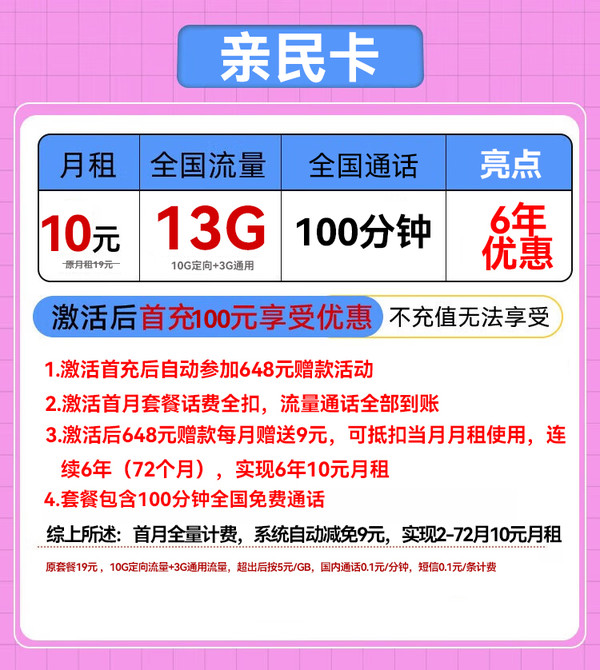 China unicom 中国联通 亲民卡 6年10元/月（13G流量+100分钟通话+自动返费）送20红包