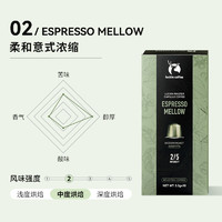 88VIP：瑞幸咖啡 大师意式浓缩胶囊咖啡 5.3g*10粒