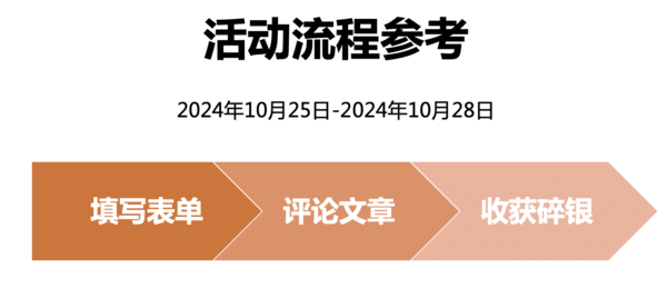 小编精选、评论有奖：中端全面手 今年双11别错过 科沃斯 T50 Pro 扫拖一体机