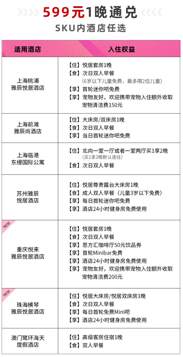 重点北京上海澳门！有春节不加价！雅辰酒店集团7城15店1-2晚通兑 部分含早/美食/玩乐