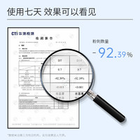 希川科颜20%壬二酸祛痘精华霜2支装控油改善痘肌去黑头闭口面霜