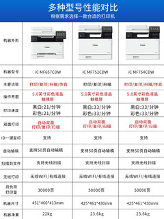 Canon 佳能 MF752CDW彩色激光打印机复印扫描一体机自动双面高速无线办公Canon754CD学生专用官方旗舰机