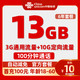 中国联通 亲民卡 6年10元/月（13G流量+100分钟通话+自动返费）送20红包